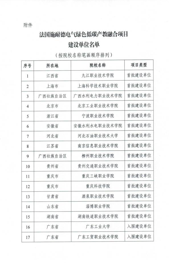 法国施耐德电气绿色低碳产教融合项目启动通知_01